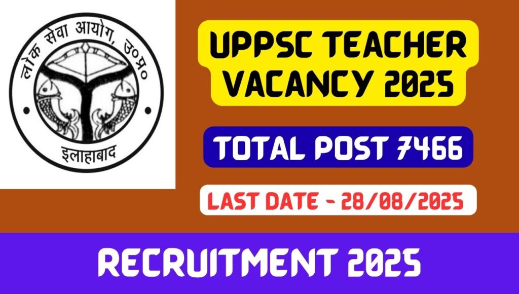 UPPSC Teacher Vacancy 2025